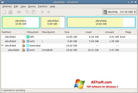 Στιγμιότυπο οθόνης GParted Windows 7