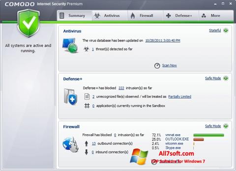 Στιγμιότυπο οθόνης Comodo Internet Security Premium Windows 7