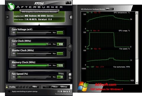 Στιγμιότυπο οθόνης MSI Afterburner Windows 7