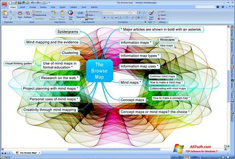 Στιγμιότυπο οθόνης MindManager Windows 7