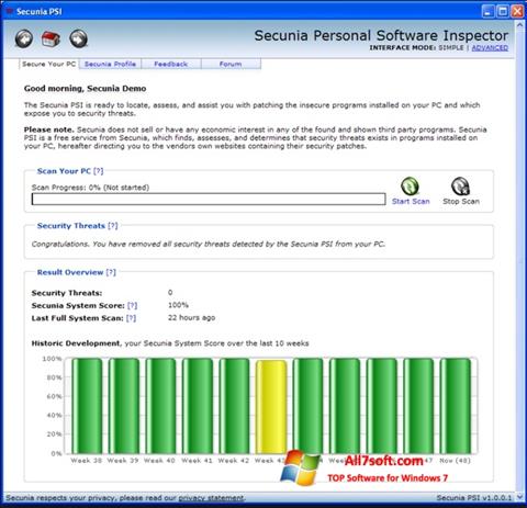 Στιγμιότυπο οθόνης Psi Windows 7