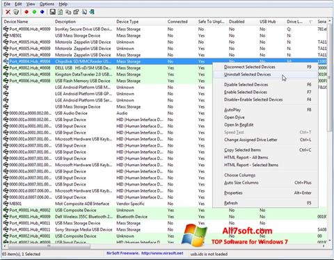 Στιγμιότυπο οθόνης USB Manager Windows 7