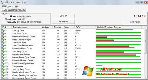Στιγμιότυπο οθόνης S.M.A.R.T. Vision Windows 7