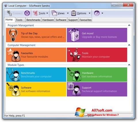 Στιγμιότυπο οθόνης SiSoftware Sandra Windows 7