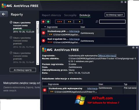 Στιγμιότυπο οθόνης AVG AntiVirus Free Windows 7