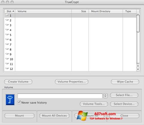Στιγμιότυπο οθόνης TrueCrypt Windows 7