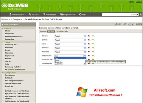 Στιγμιότυπο οθόνης Dr.Web Antivirus Windows 7