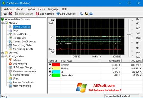 Στιγμιότυπο οθόνης TMeter Windows 7