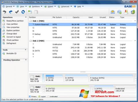 Στιγμιότυπο οθόνης EASEUS Partition Master Windows 7