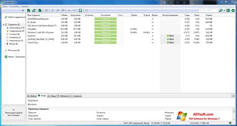 Στιγμιότυπο οθόνης uTorrent Windows 7