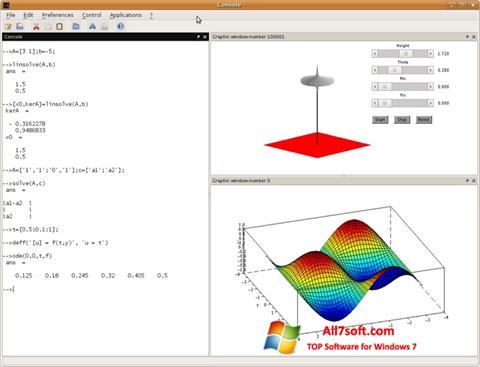Στιγμιότυπο οθόνης Scilab Windows 7