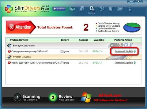 Στιγμιότυπο οθόνης SlimDrivers Windows 7
