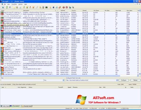 Στιγμιότυπο οθόνης StrongDC++ Windows 7